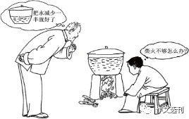 初中篮球战术一周训练计划_1