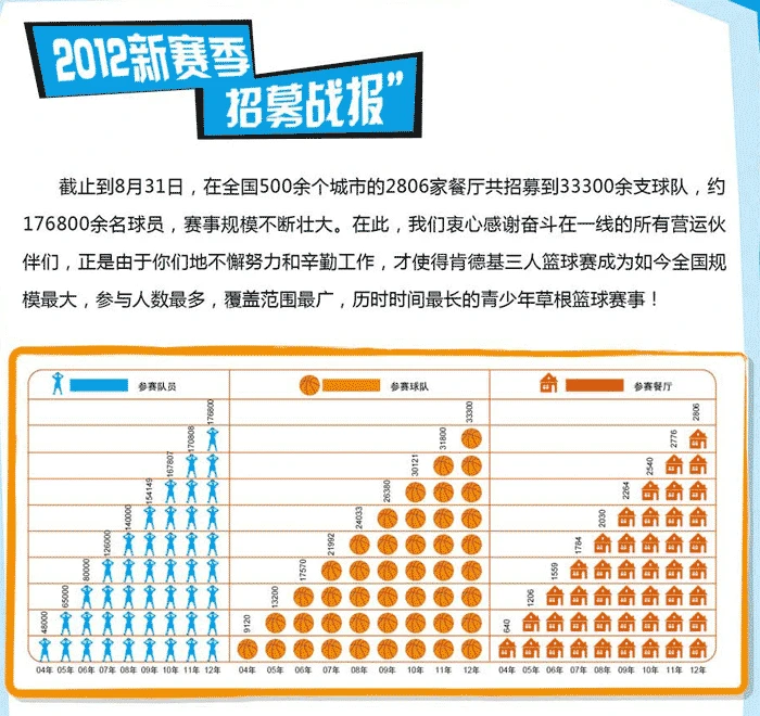 为什么篮球训练咨询能帮助提升技能_1