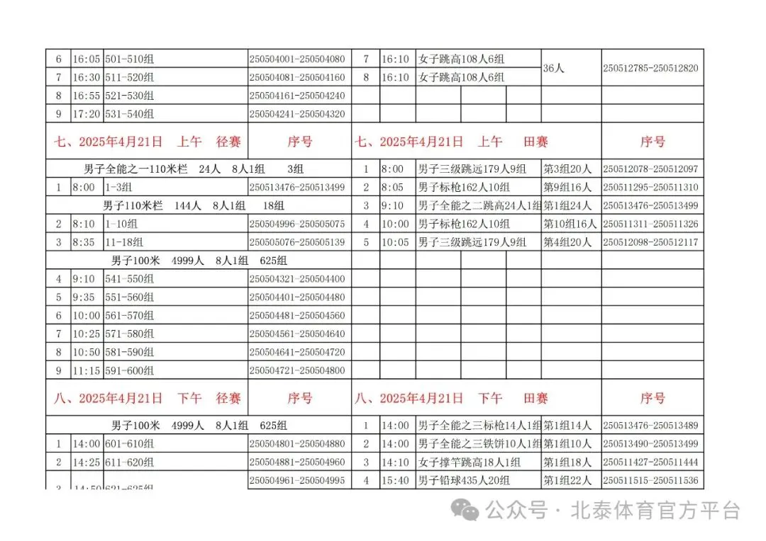 业余爱好者如何系统地学习篮球技能_1