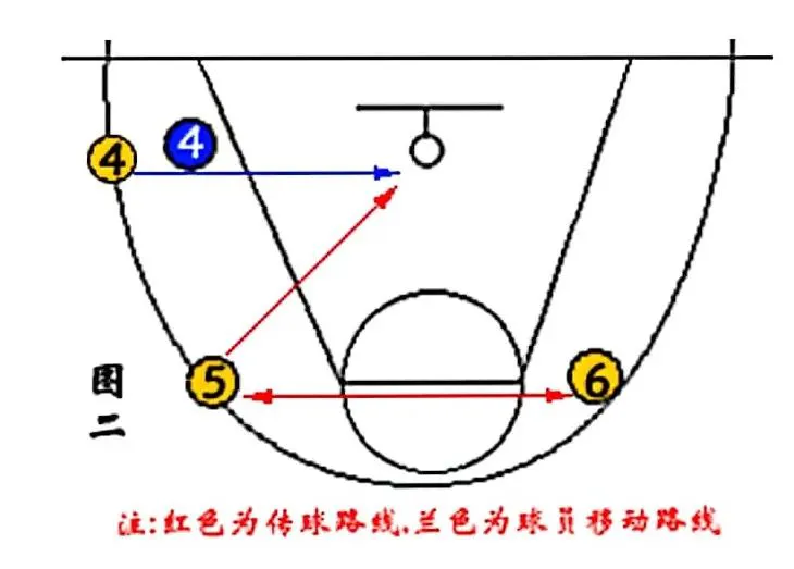 篮球训练器具_1