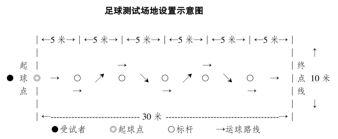 如何制定智能篮球训练计划_2