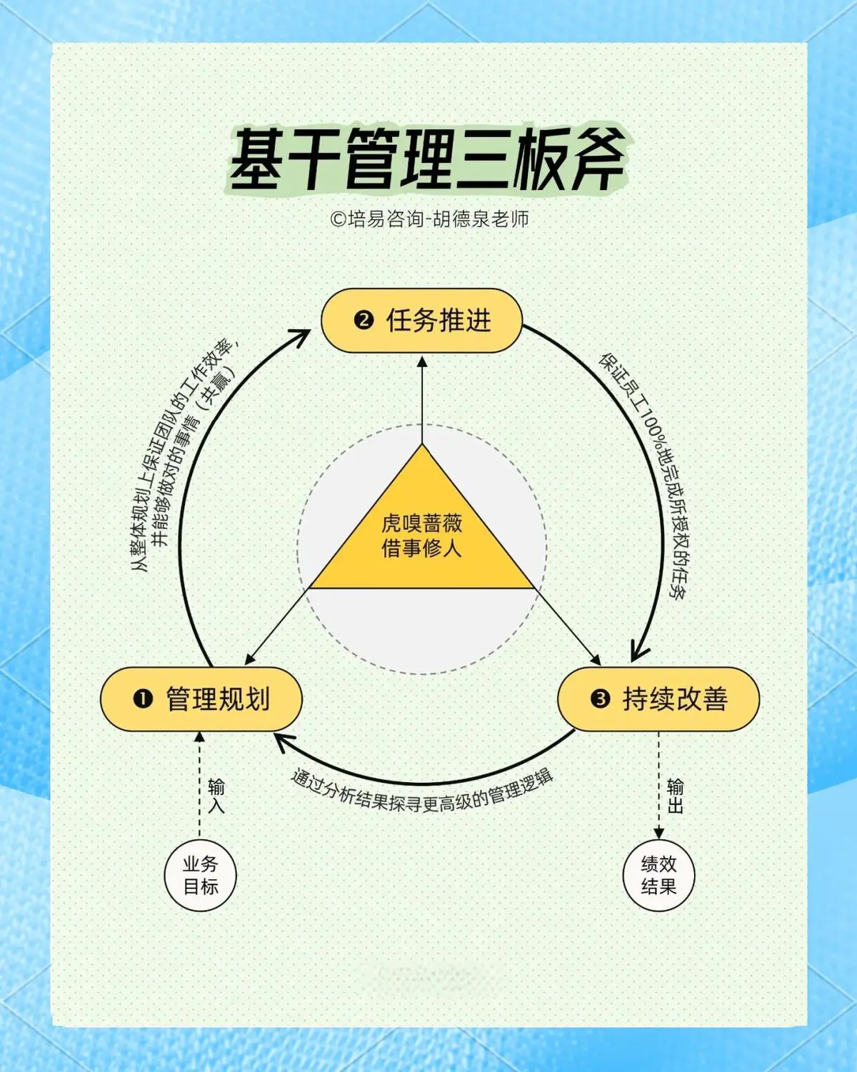篮球课训练教案_2