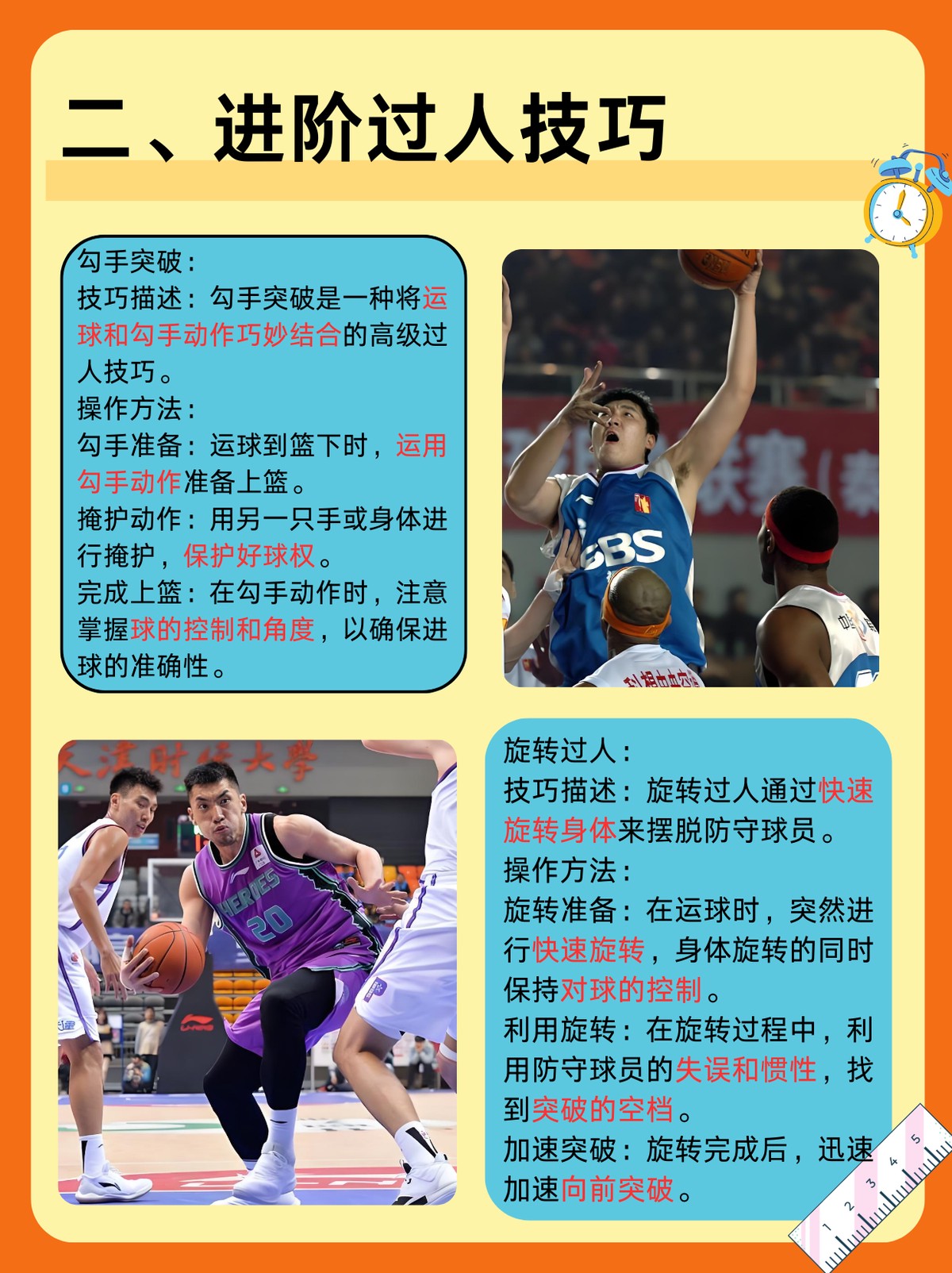初中篮球战术一周训练计划_1
