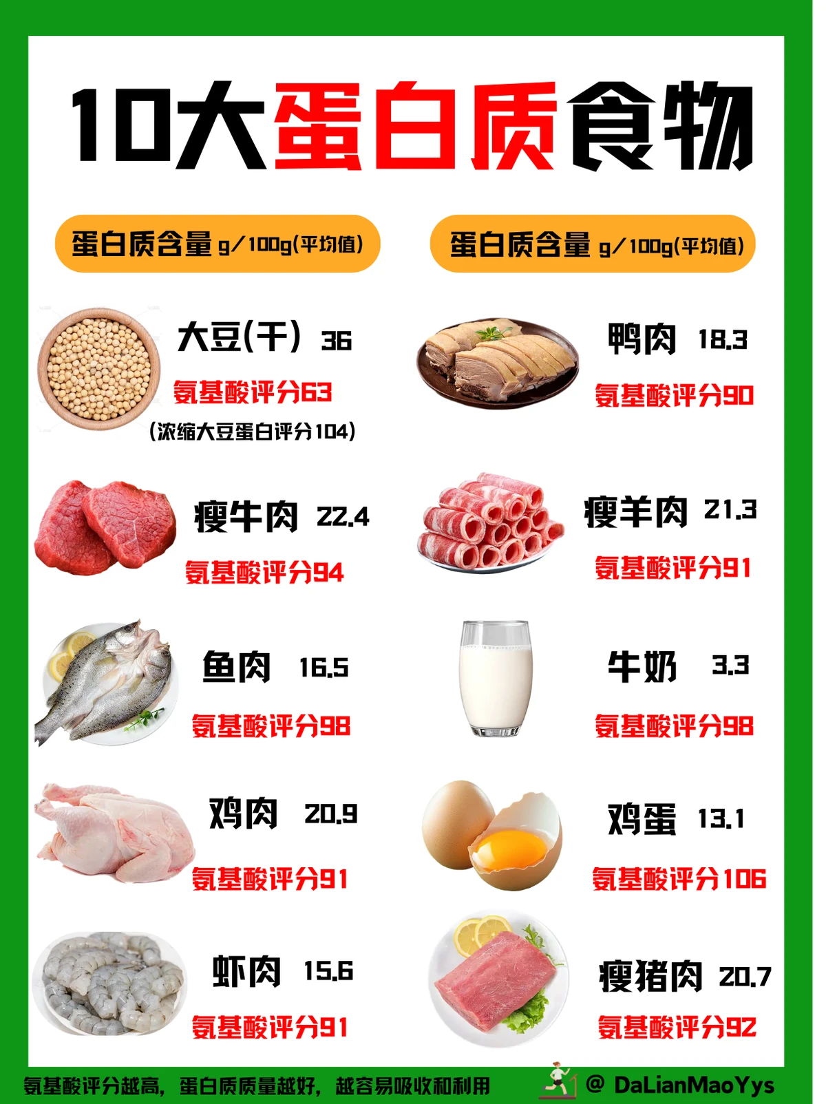 篮球训练计划表控球怎么写_1